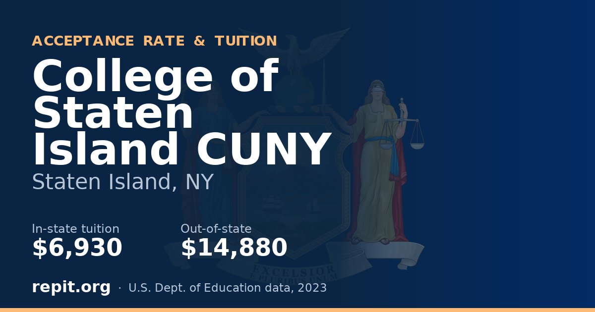College of Staten Island CUNY — tuition $6,930 in-state, $14,880 out-of-state