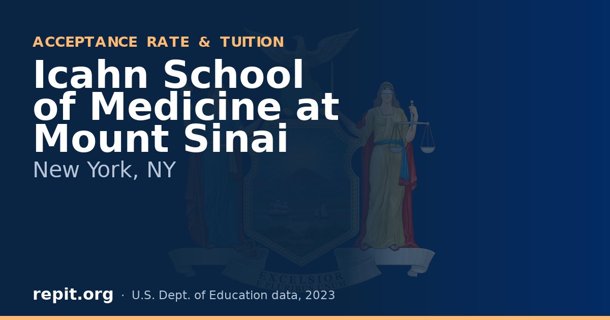 Icahn School of Medicine at Mount Sinai