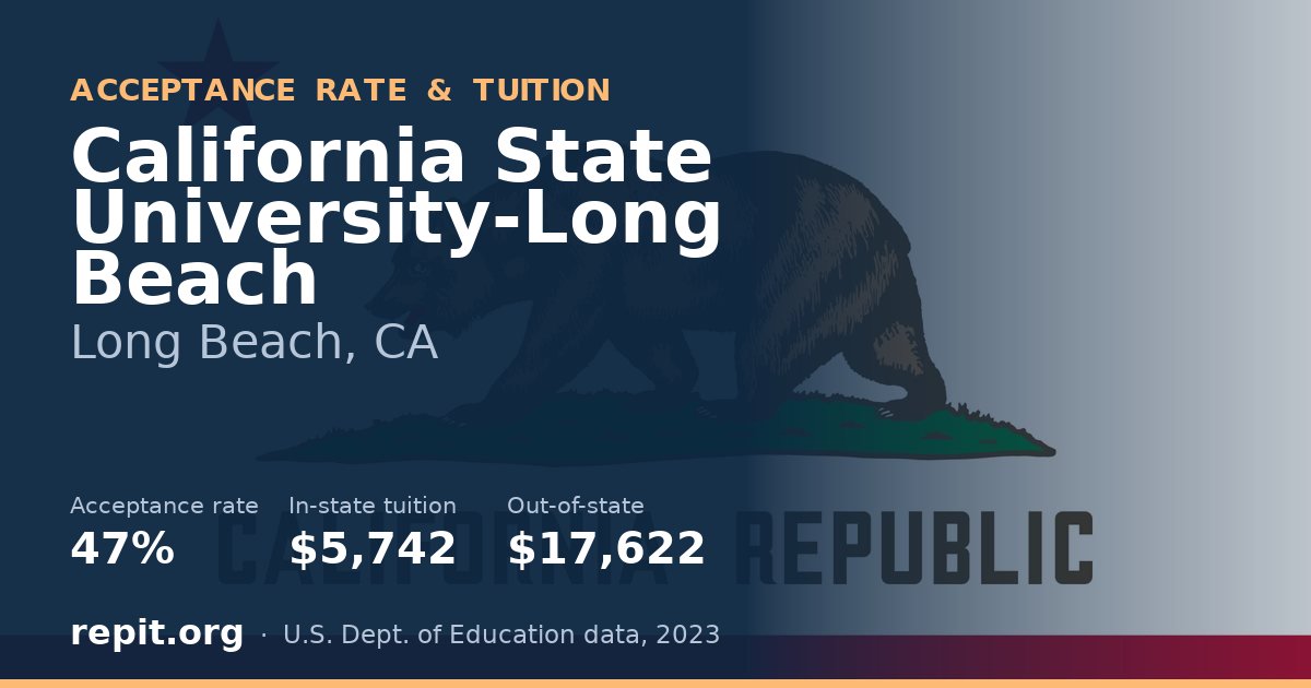 California State University-Long Beach — acceptance rate 47%, tuition $5,742 in-state, $17,622 out-of-state