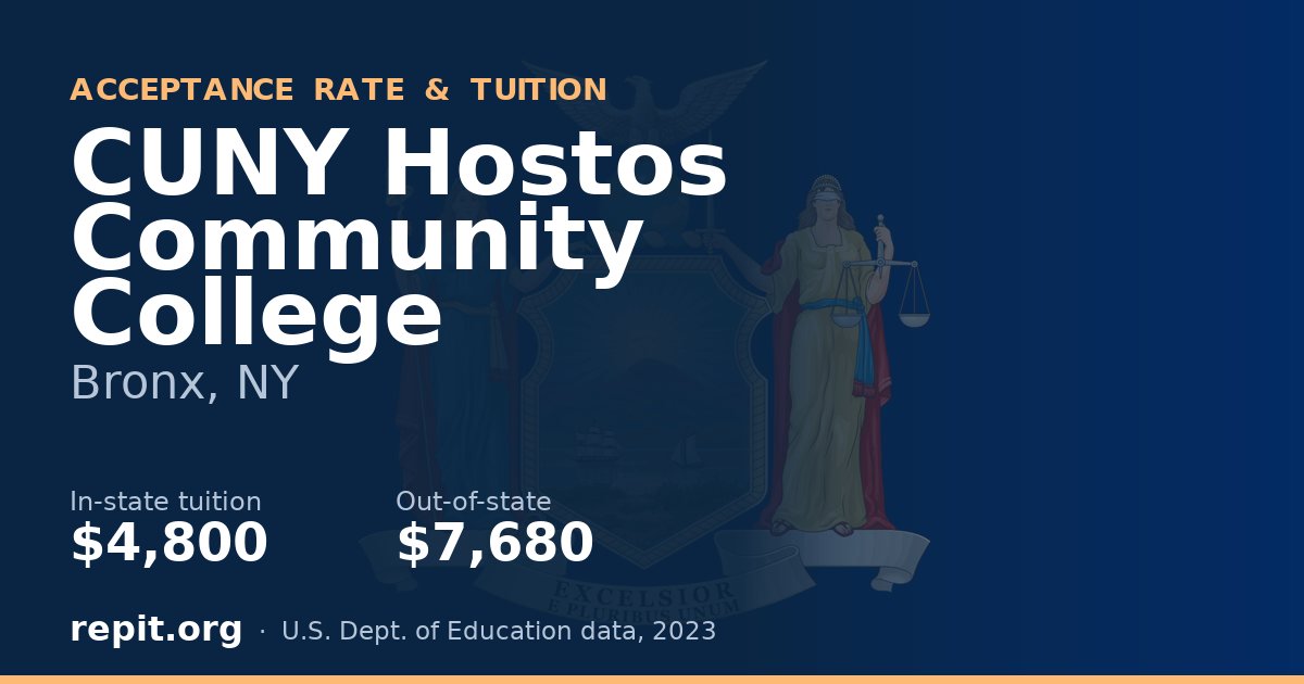 CUNY Hostos Community College — tuition $4,800 in-state, $7,680 out-of-state