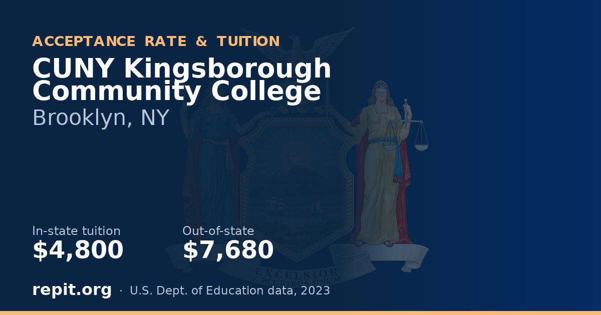 CUNY Kingsborough Community College — tuition $4,800 in-state, $7,680 out-of-state