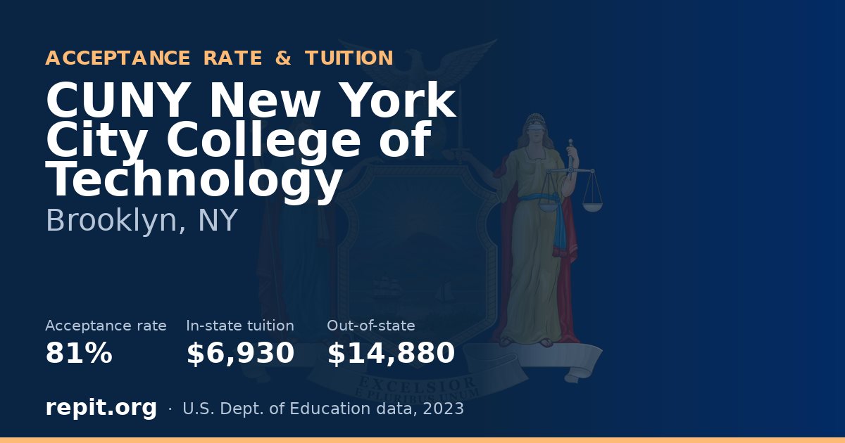 CUNY New York City College of Technology — acceptance rate 81%, tuition $6,930 in-state, $14,880 out-of-state