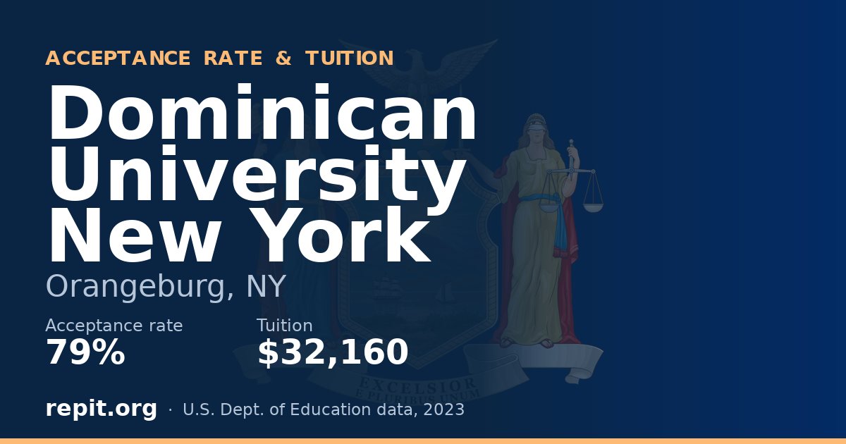 Dominican University New York — acceptance rate 79%, tuition $32,160