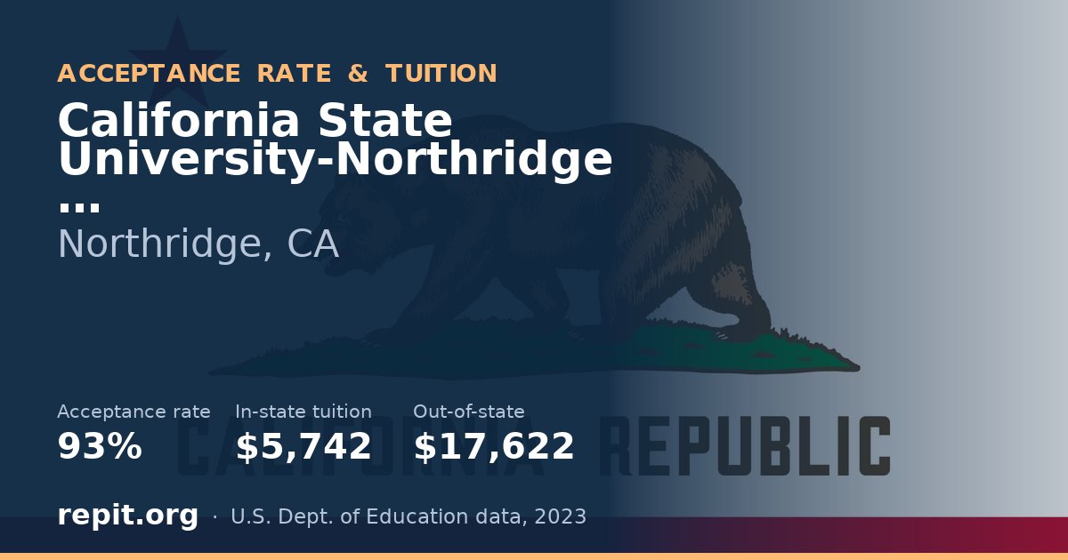 California State University-Northridge — acceptance rate 93%, tuition $5,742 in-state, $17,622 out-of-state