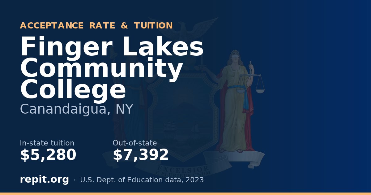 Finger Lakes Community College — tuition $5,280 in-state, $7,392 out-of-state