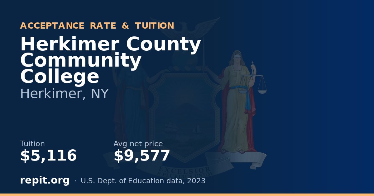Herkimer County Community College — tuition $5,116