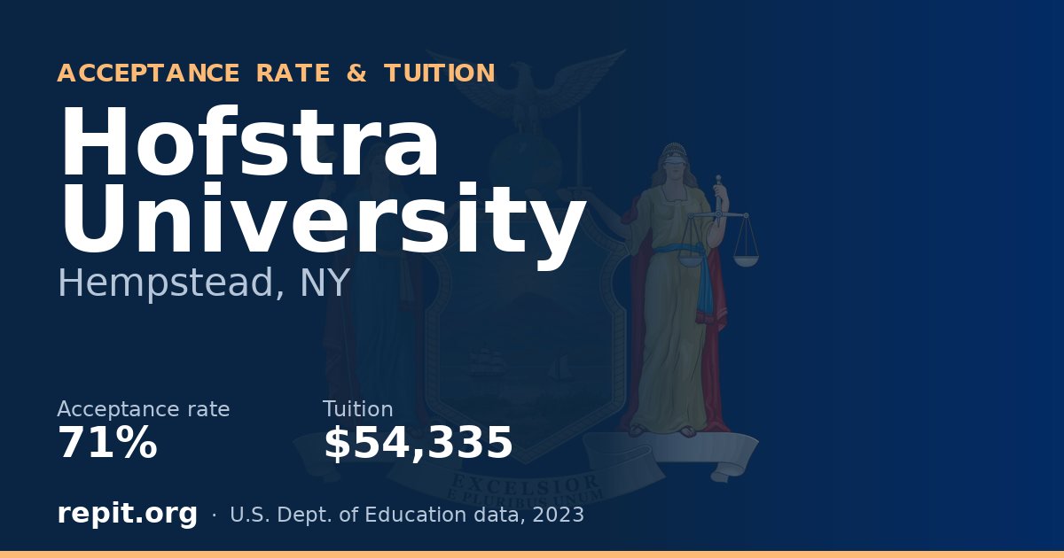 Hofstra University — acceptance rate 71%, tuition $54,335