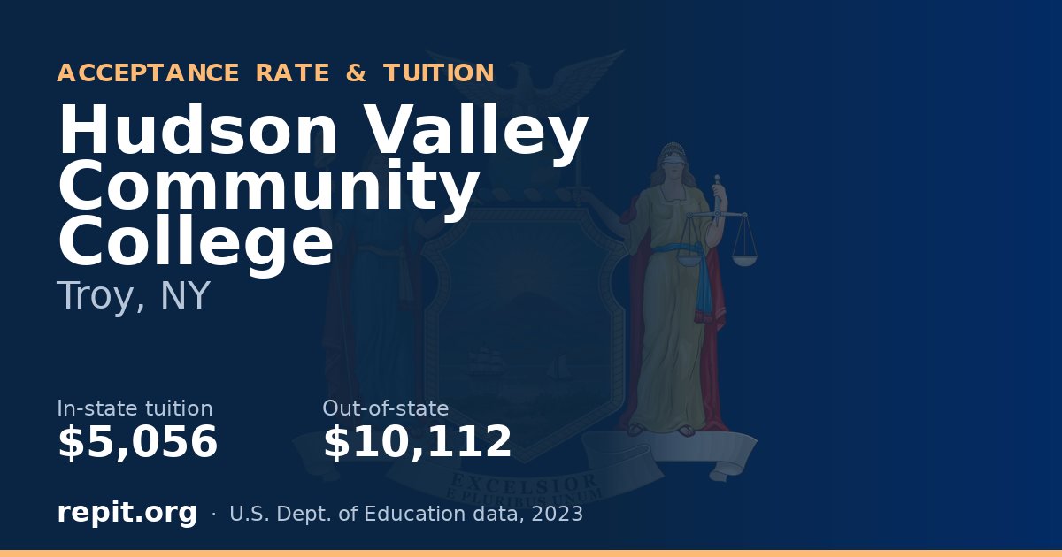 Hudson Valley Community College — tuition $5,056 in-state, $10,112 out-of-state