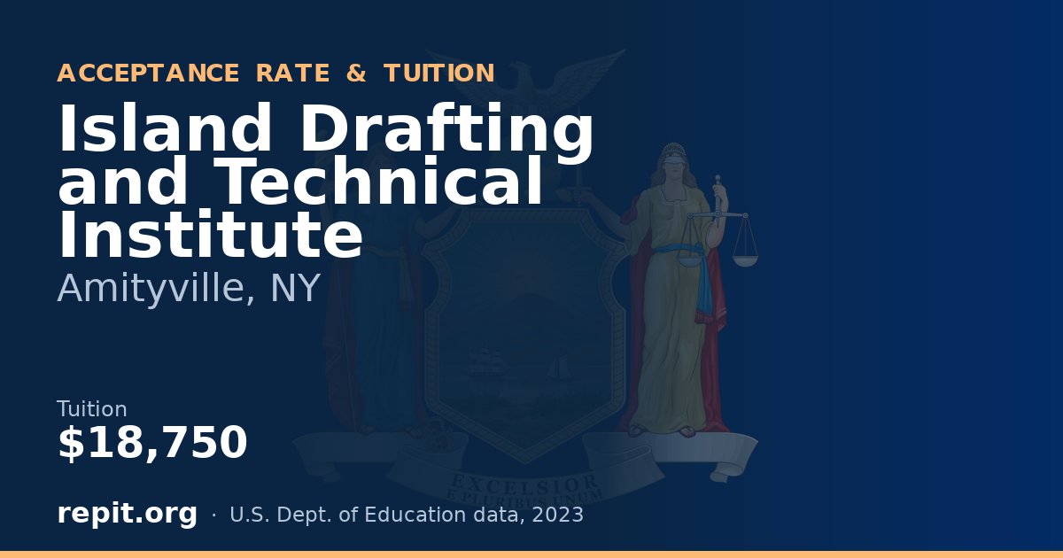 Island Drafting and Technical Institute — tuition $18,750