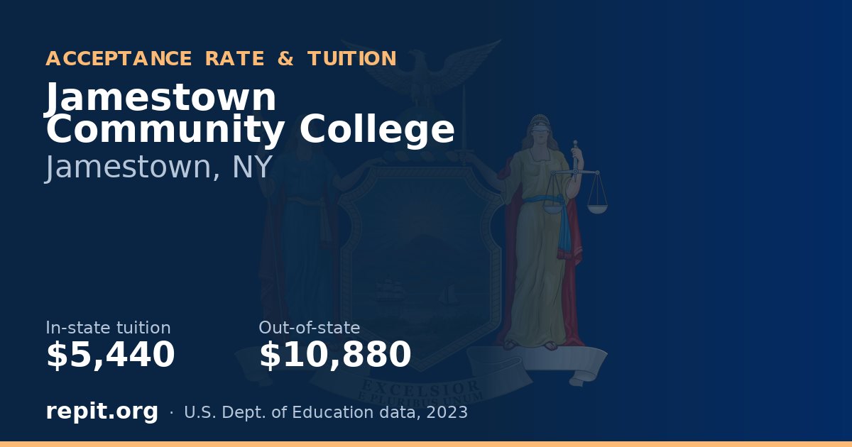 Jamestown Community College — tuition $5,440 in-state, $10,880 out-of-state
