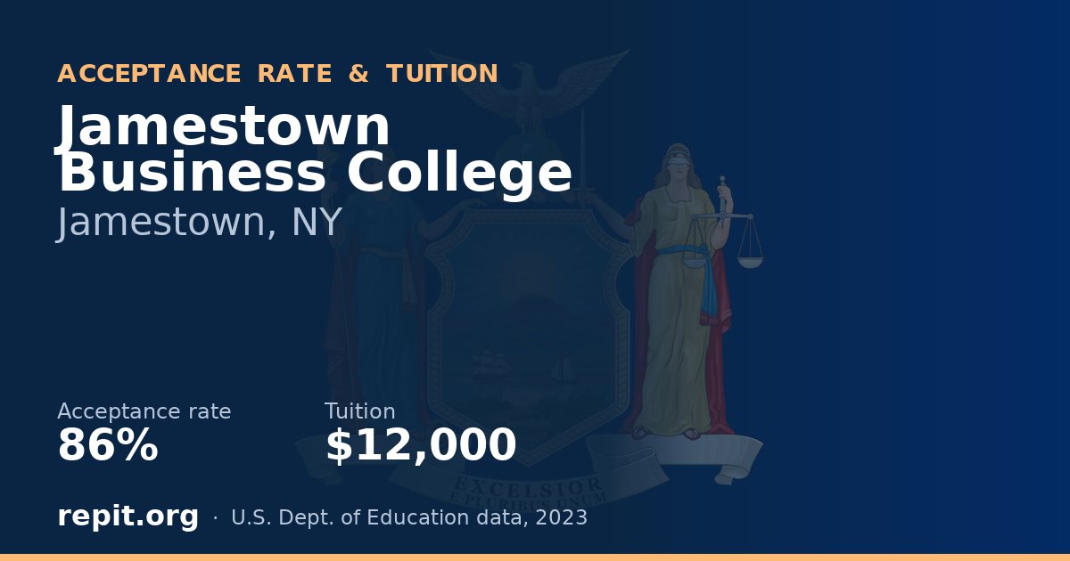 Jamestown Business College — acceptance rate 86%, tuition $12,000