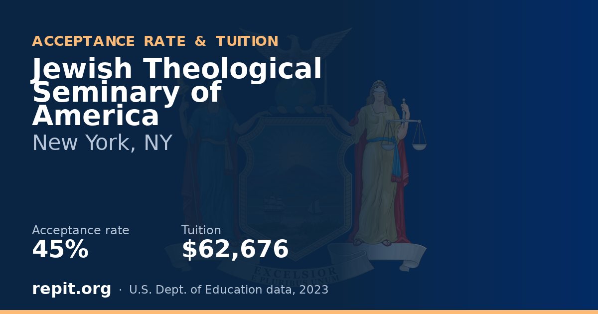 Jewish Theological Seminary of America — acceptance rate 45%, tuition $62,676