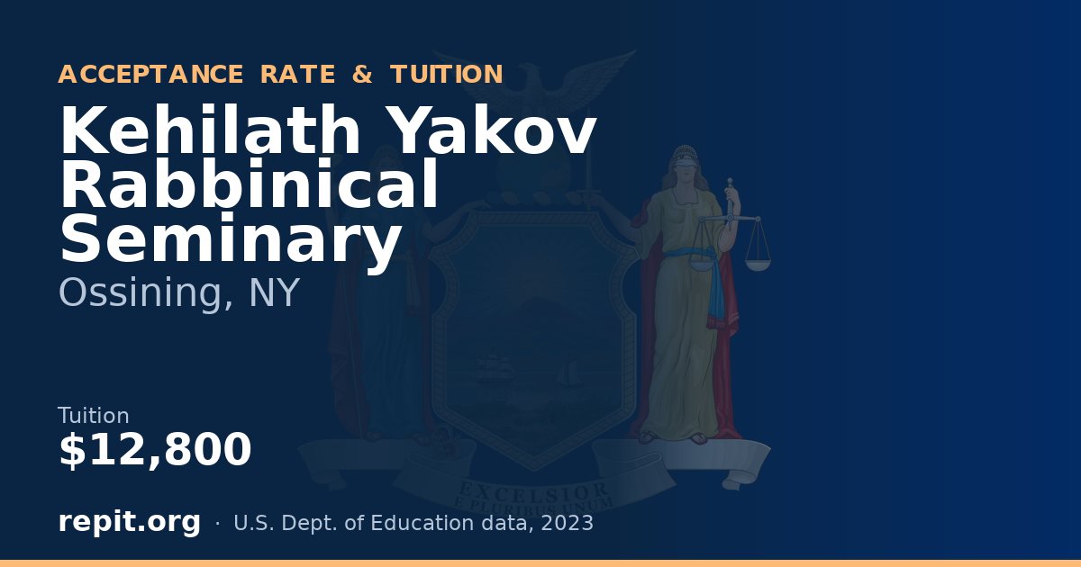 Kehilath Yakov Rabbinical Seminary — tuition $12,800