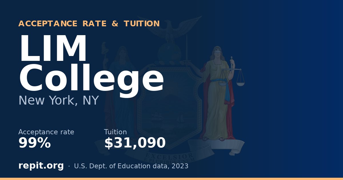 LIM College — acceptance rate 99%, tuition $31,090