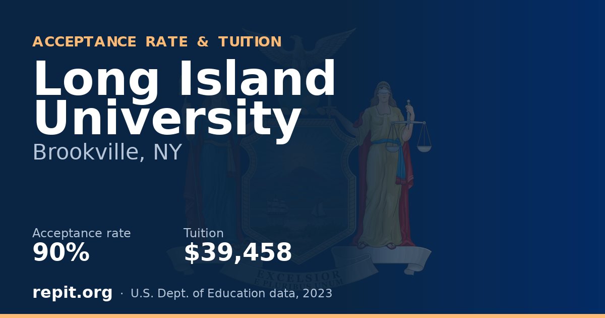 Long Island University — acceptance rate 90%, tuition $39,458