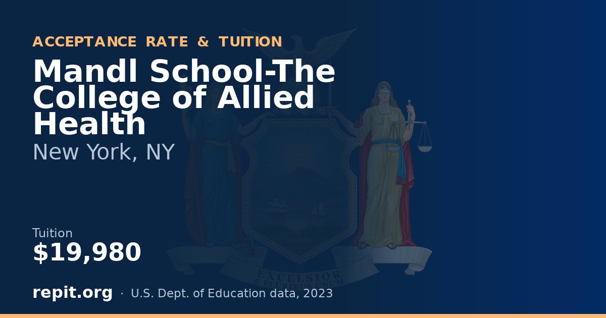 Mandl School-The College of Allied Health — tuition $19,980