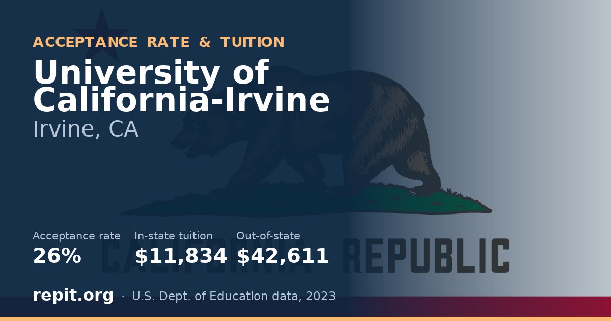University of California-Irvine — acceptance rate 26%, tuition $11,834 in-state, $42,611 out-of-state