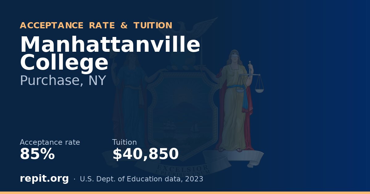 Manhattanville College — acceptance rate 85%, tuition $40,850