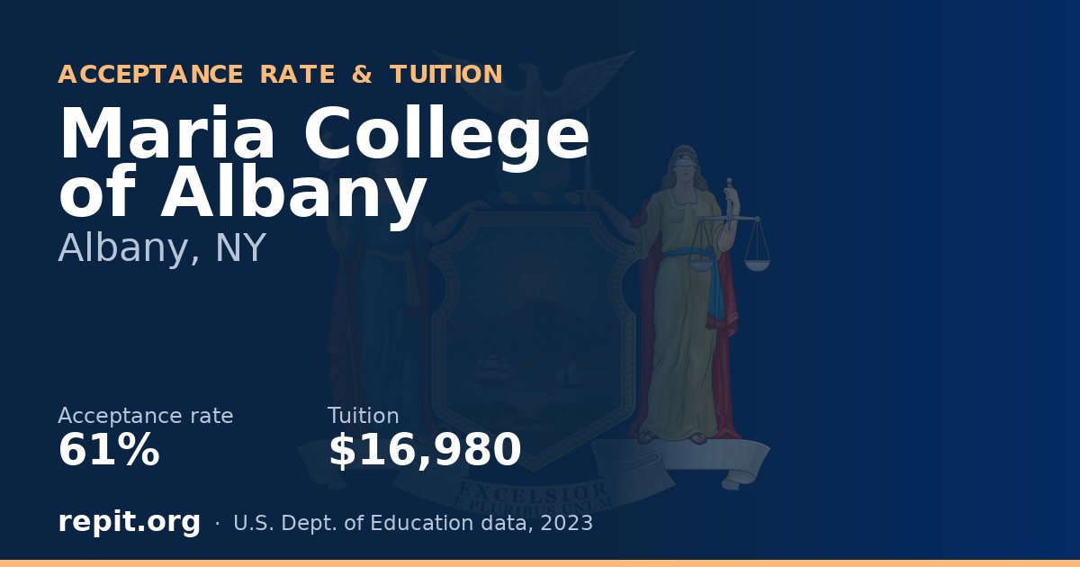 Maria College of Albany — acceptance rate 61%, tuition $16,980