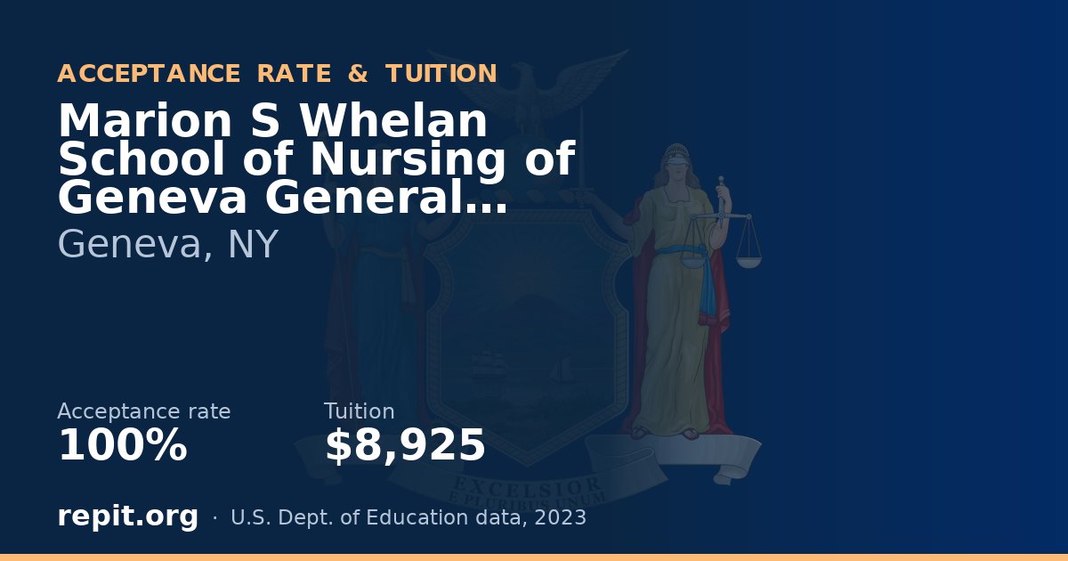 Marion S Whelan School of Nursing of Geneva General Hospital — acceptance rate 100%, tuition $8,925