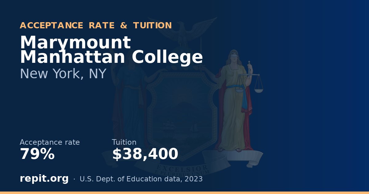 Marymount Manhattan College — acceptance rate 79%, tuition $38,400
