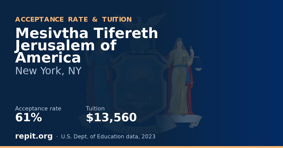 Mesivtha Tifereth Jerusalem of America — acceptance rate 61%, tuition $13,560