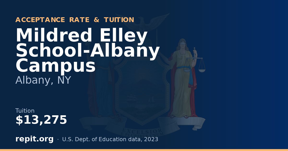 Mildred Elley School-Albany Campus — tuition $13,275