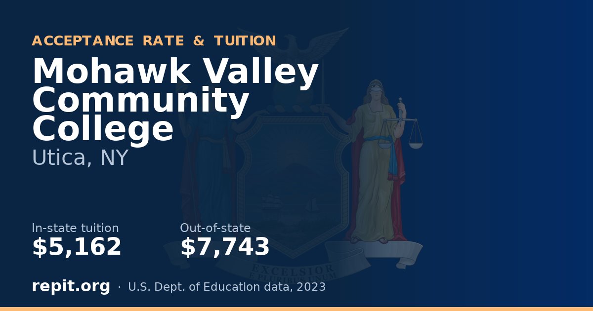 Mohawk Valley Community College — tuition $5,162 in-state, $7,743 out-of-state