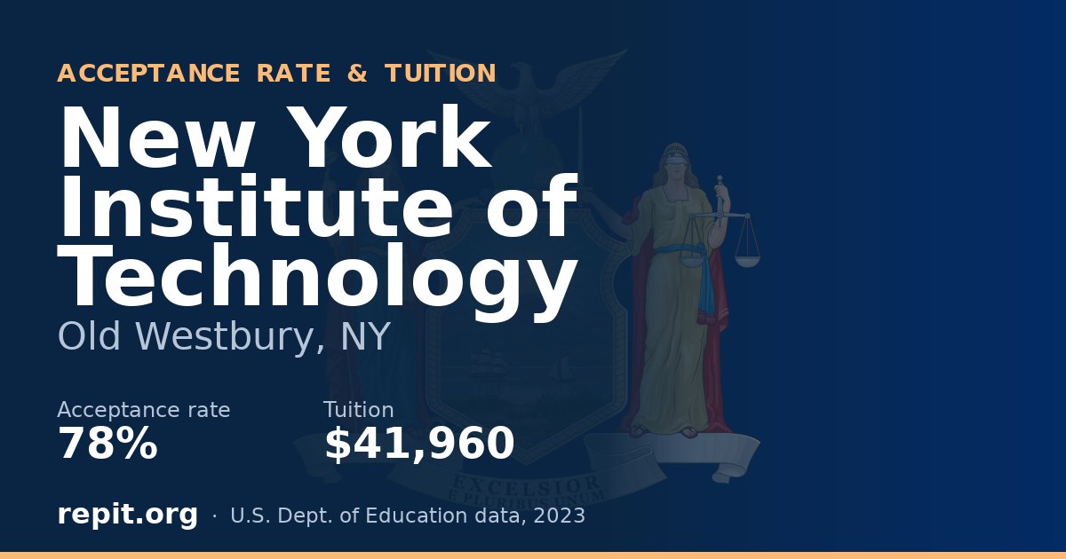 New York Institute of Technology — acceptance rate 78%, tuition $41,960