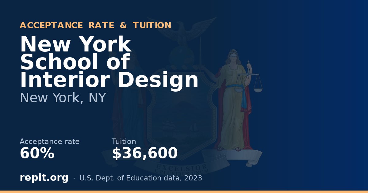 New York School of Interior Design — acceptance rate 60%, tuition $36,600