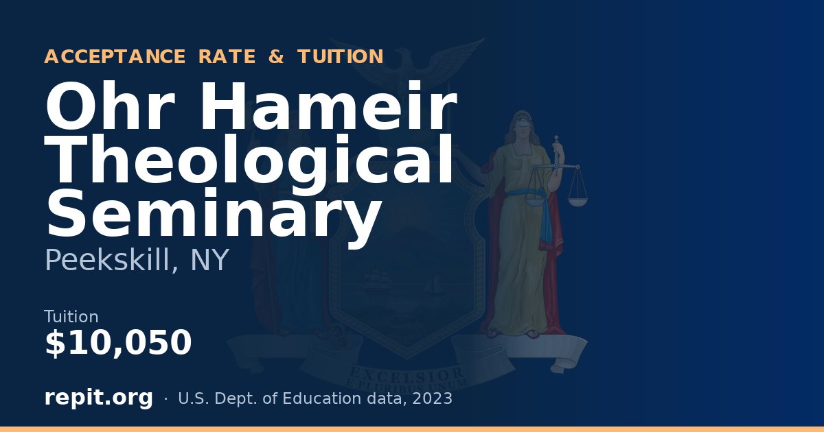 Ohr Hameir Theological Seminary — tuition $10,050