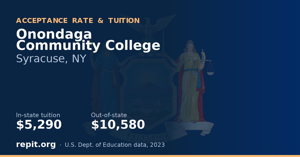 Onondaga Community College — tuition $5,290 in-state, $10,580 out-of-state
