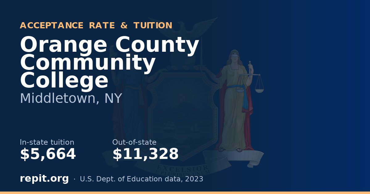 Orange County Community College — tuition $5,664 in-state, $11,328 out-of-state