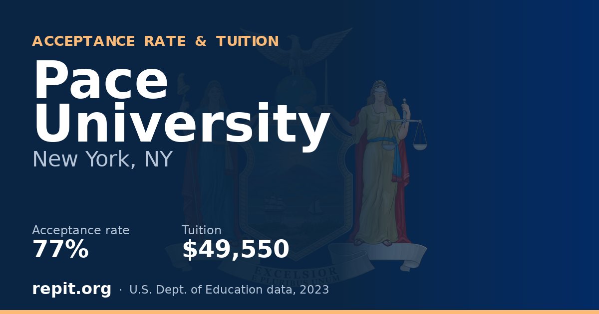 Pace University — acceptance rate 77%, tuition $49,550