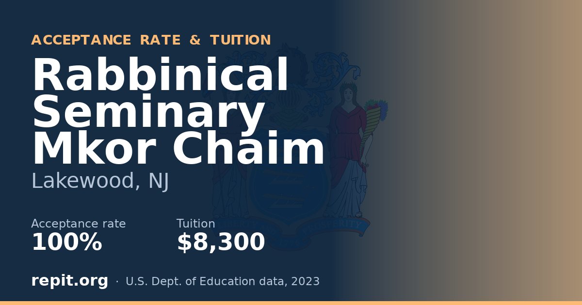 Rabbinical Seminary Mkor Chaim — acceptance rate 100%, tuition $8,300
