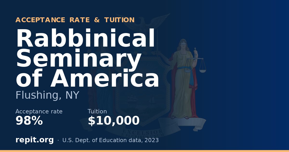 Rabbinical Seminary of America — acceptance rate 98%, tuition $10,000