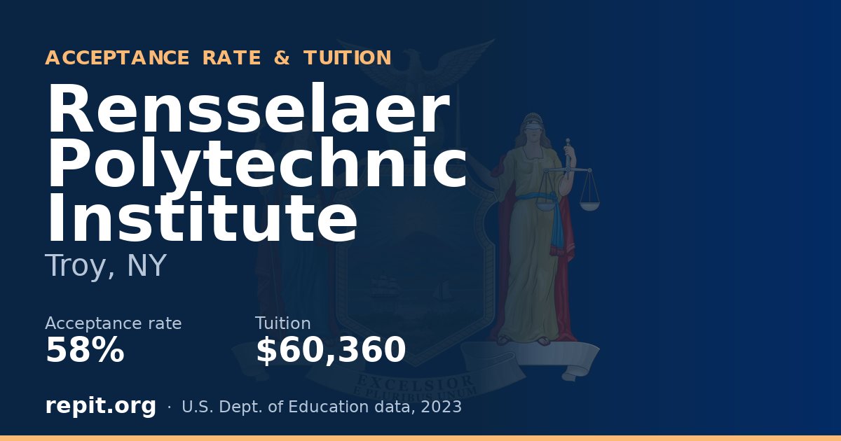 Rensselaer Polytechnic Institute — acceptance rate 58%, tuition $60,360