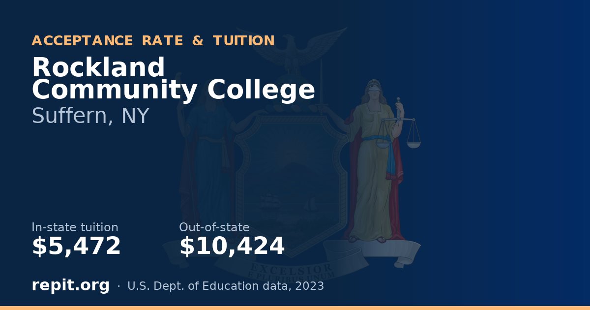 Rockland Community College — tuition $5,472 in-state, $10,424 out-of-state