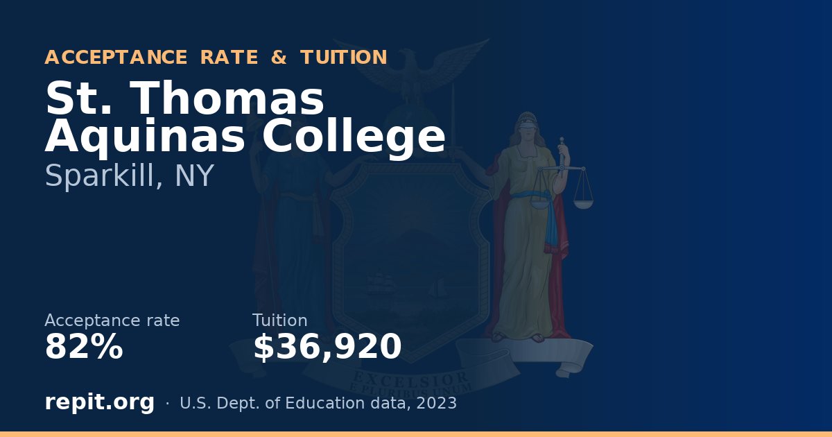 St. Thomas Aquinas College — acceptance rate 82%, tuition $36,920