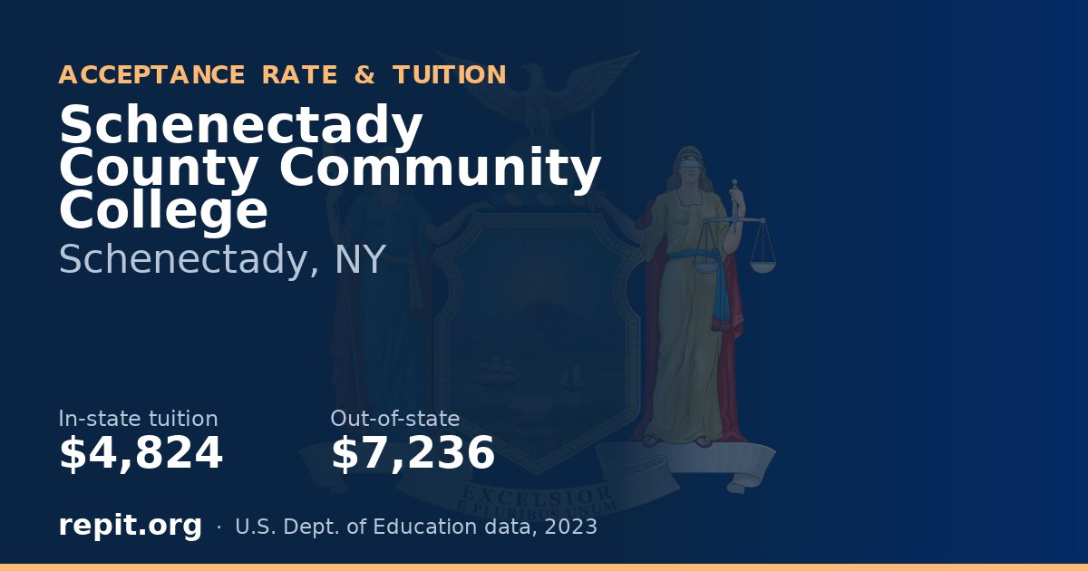 Schenectady County Community College — tuition $4,824 in-state, $7,236 out-of-state