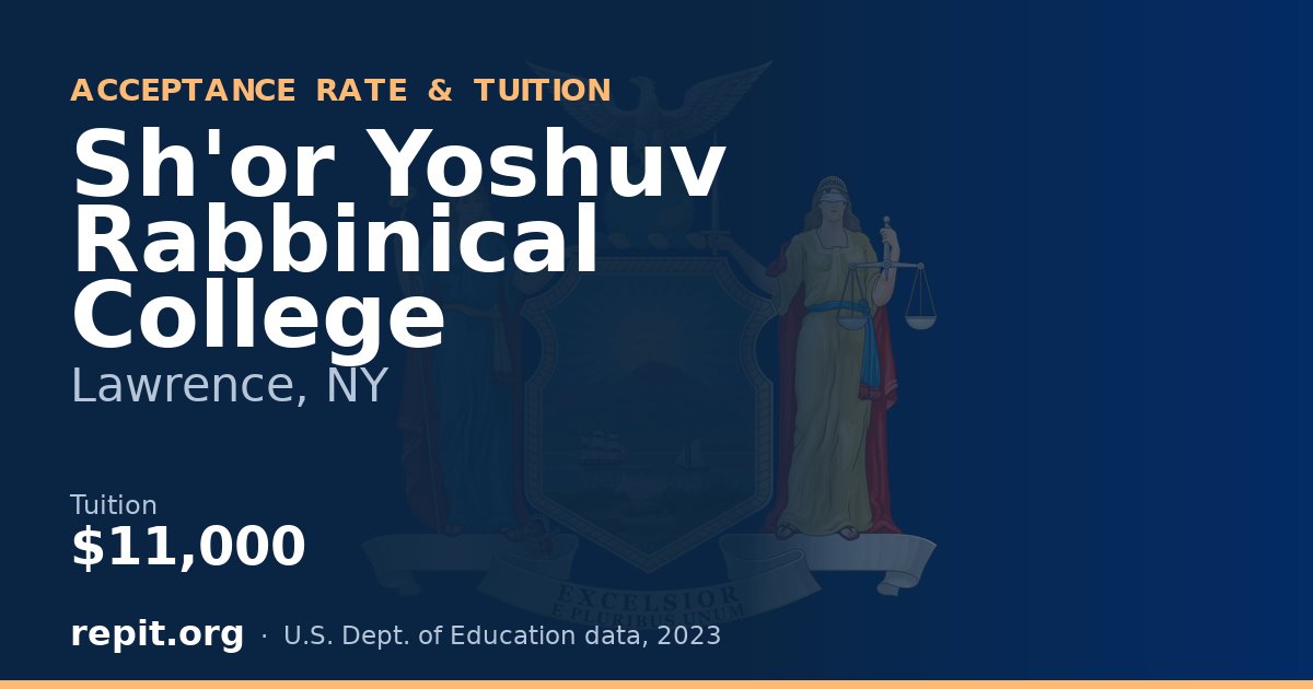 Sh'or Yoshuv Rabbinical College — tuition $11,000