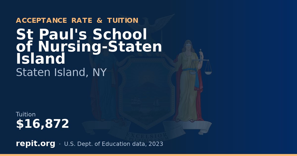 St Paul's School of Nursing-Staten Island — tuition $16,872