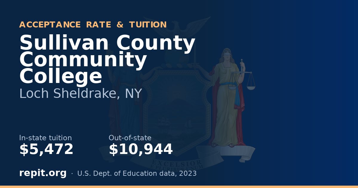 Sullivan County Community College — tuition $5,472 in-state, $10,944 out-of-state