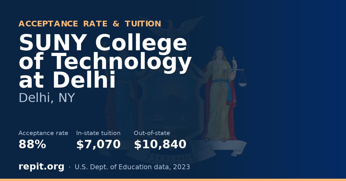 SUNY College of Technology at Delhi — acceptance rate 88%, tuition $7,070 in-state, $10,840 out-of-state
