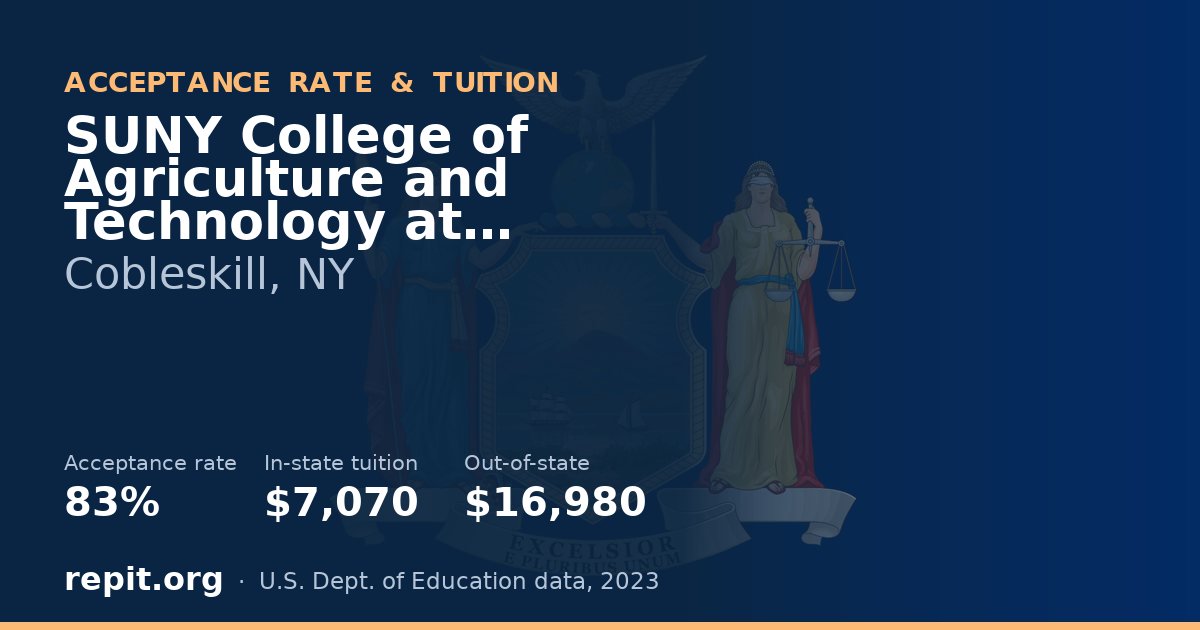 SUNY College of Agriculture and Technology at Cobleskill — acceptance rate 83%, tuition $7,070 in-state, $16,980 out-of-state