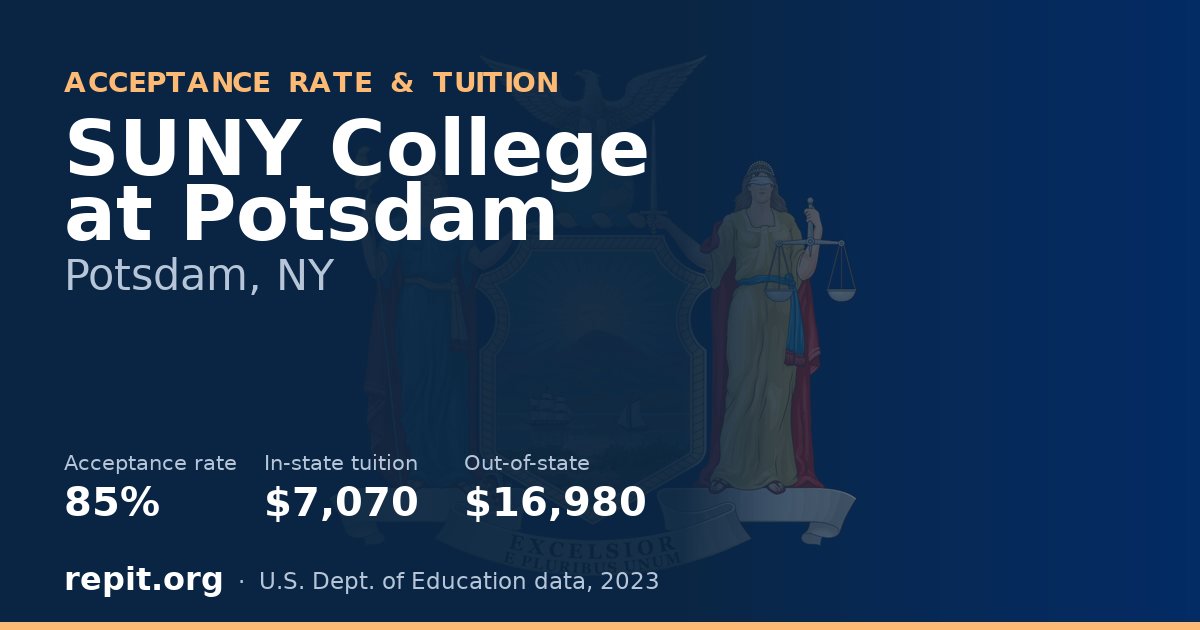 SUNY College at Potsdam — acceptance rate 85%, tuition $7,070 in-state, $16,980 out-of-state