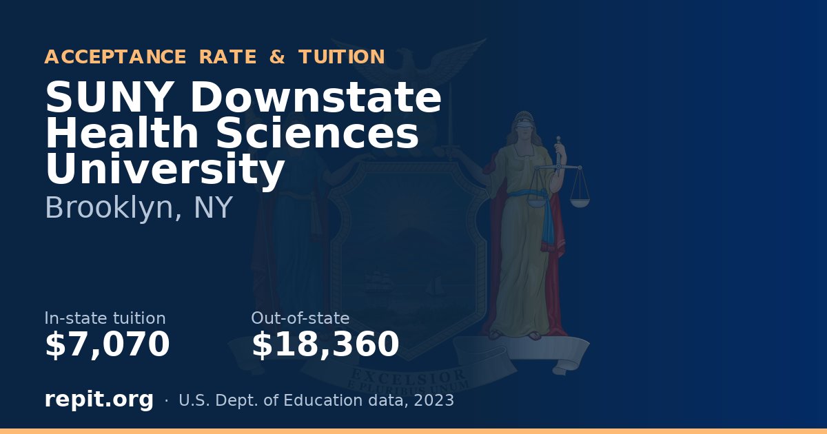 SUNY Downstate Health Sciences University — tuition $7,070 in-state, $18,360 out-of-state