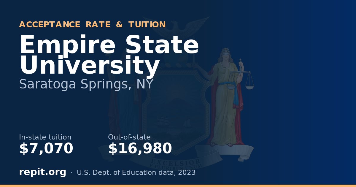 Empire State University — tuition $7,070 in-state, $16,980 out-of-state