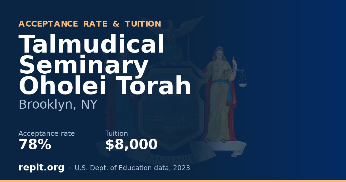 Talmudical Seminary Oholei Torah — acceptance rate 78%, tuition $8,000