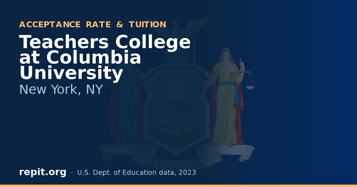 Teachers College at Columbia University